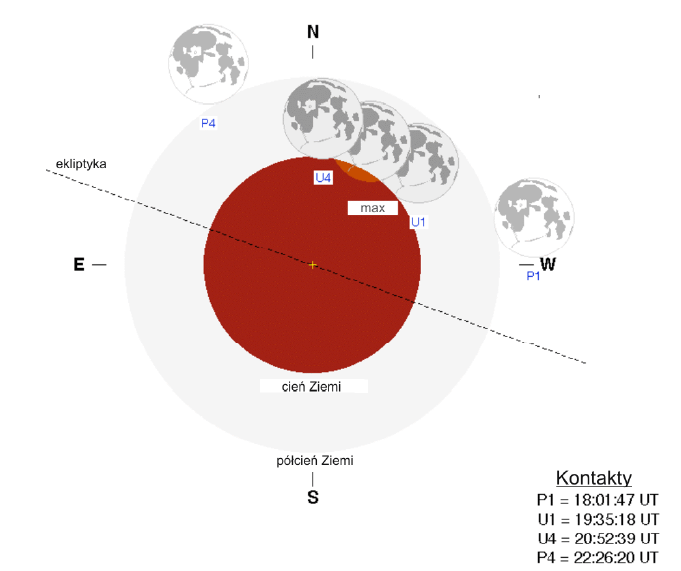 Obraz zawierający tekst, krąg, diagram, zrzut ekranu

Opis wygenerowany automatycznie