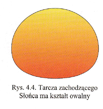 Obraz zawierający tekst, krąg, pomarańcza/pomarańczowy

Opis wygenerowany automatycznie