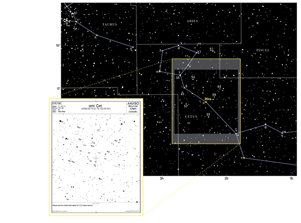 Obraz zawierający zrzut ekranu, astronomia

Opis wygenerowany automatycznie