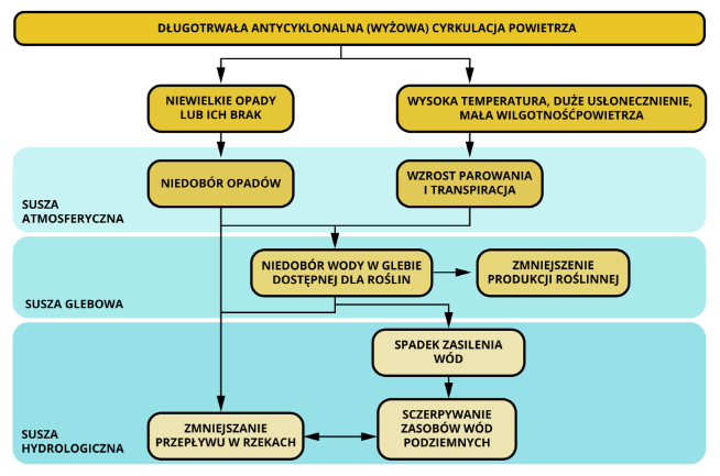 Obraz zawierający tekst, zrzut ekranu, Czcionka, Równolegle

Opis wygenerowany automatycznie